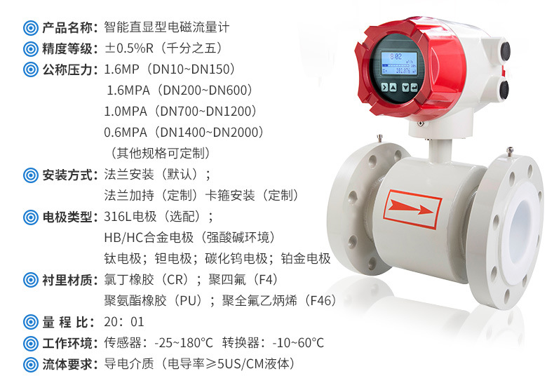 關于(yú)電(diàn)磁(cí)流量計的特性分析